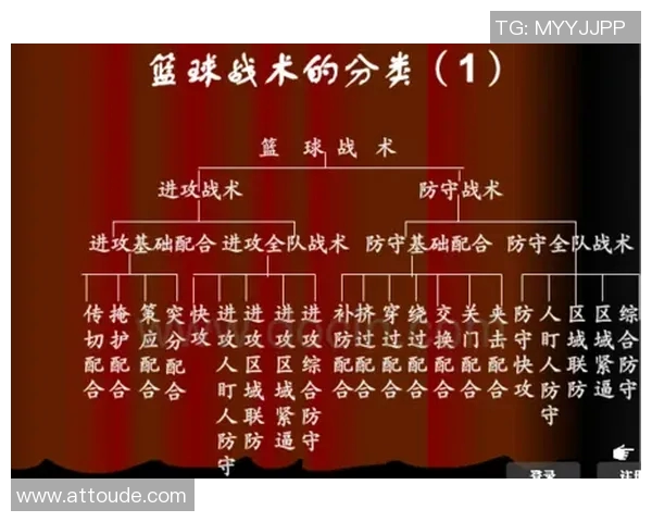 重庆篮球队的战术解析与控球策略深度剖析